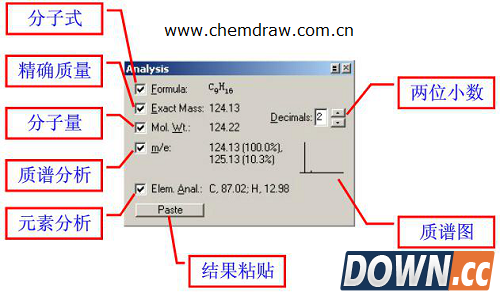 ChemDraw Std分析化学结构的4个步骤
