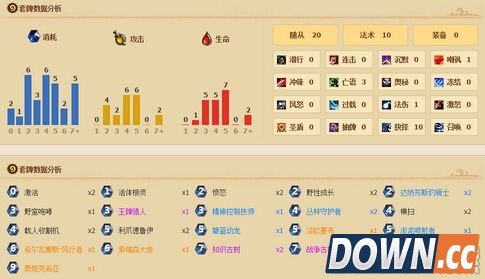 炉石咆哮德没树人怎么打