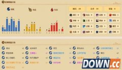 炉石传说咆哮德没有树人怎么办 咆哮德没有树人解决方法介绍