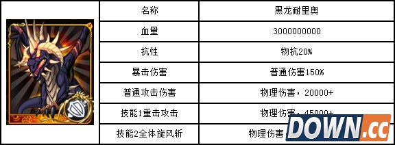 我叫MT黑龙耐里奥攻略