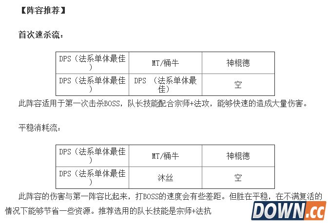 我叫MT黑龙耐里奥攻略