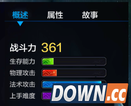 全民超神机械姬值得入手吗
