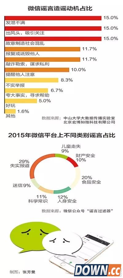 微信红包领取可撤回是真的吗