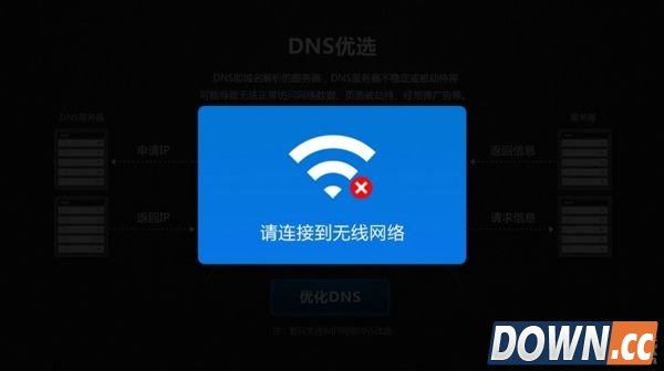 DNS设置成8.8.8.8会提高网速吗