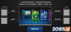 DNS设置什么好?DNS设置8.8.8.8好吗?