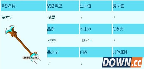 造梦西游3角木铲获得办法