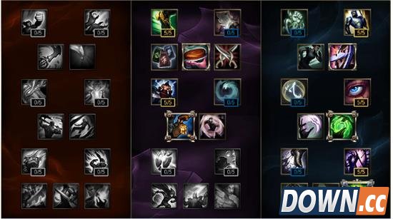 LOL6.2版本强势英雄推荐