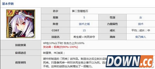 第二型橄榄石有用没