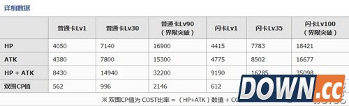 第二型橄榄石有用没