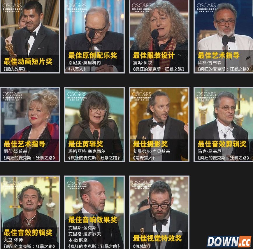 2016奥斯卡最佳男女主角影片导演