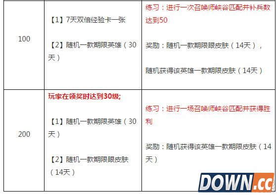 lol传承无极之道活动内容