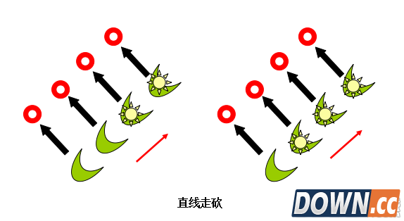 LOL德莱文怎么接斧头全方位教学