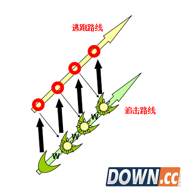 LOL德莱文怎么接斧头全方位教学