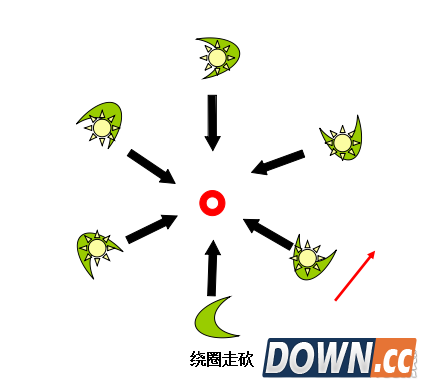 LOL德莱文怎么接斧头全方位教学