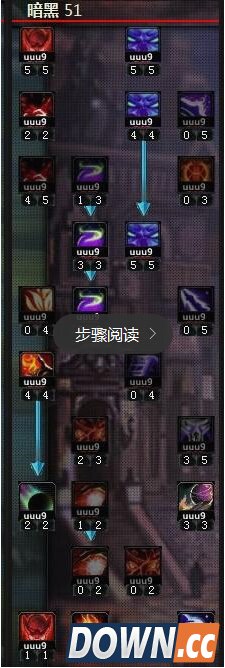 神魔大陆血魔天赋加点全面解析