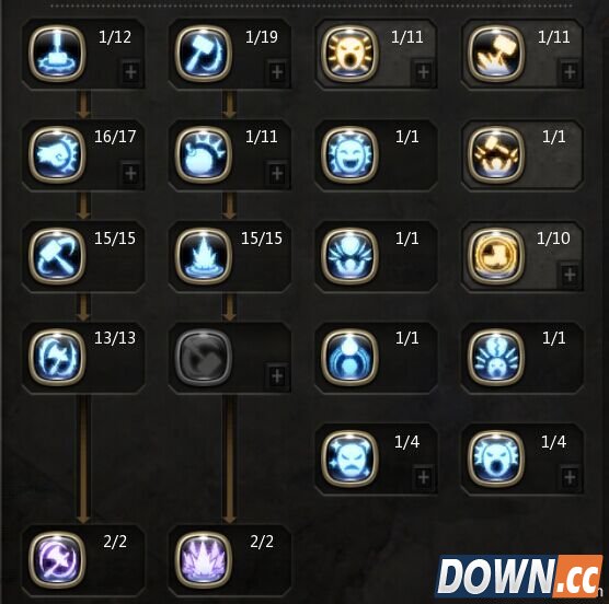 龙之谷狂战士刷图加点