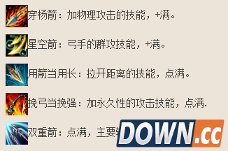 御龙在天弓箭手技能加点全攻略