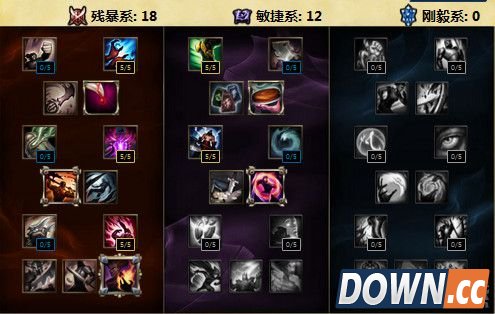 LOL奥利瑞安索尔天赋怎么点