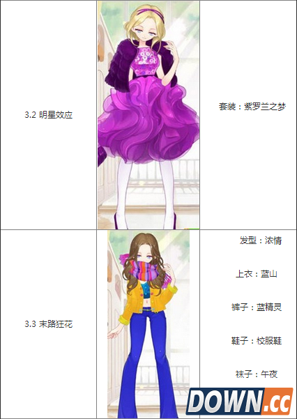 小时代手游我是明星通关攻略