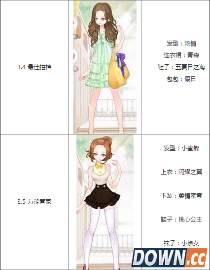 小时代手游我是明星通关攻略