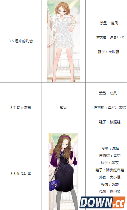 小时代手游我是明星通关攻略