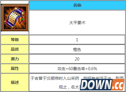 少年三国志太平要术怎么样
