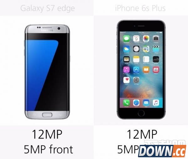 三星S7edge VSiPhone6SP