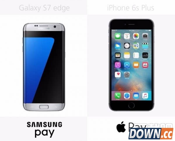 三星S7edge VSiPhone6SP