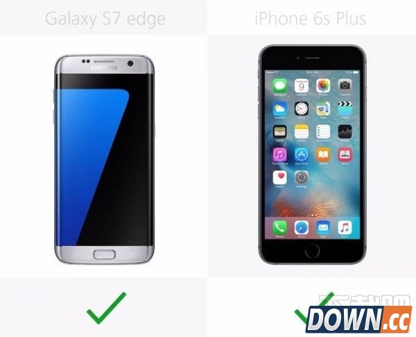 三星S7edge VSiPhone6SP