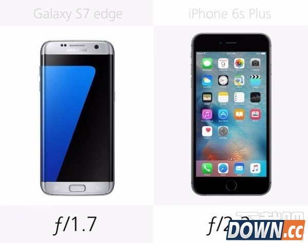 三星S7edge VSiPhone6SP