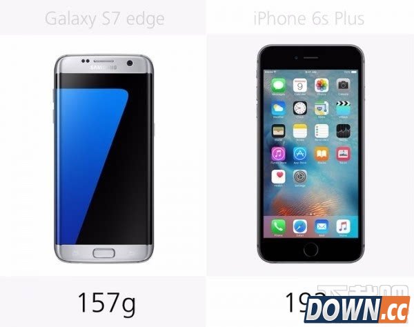 三星S7edge VSiPhone6SP
