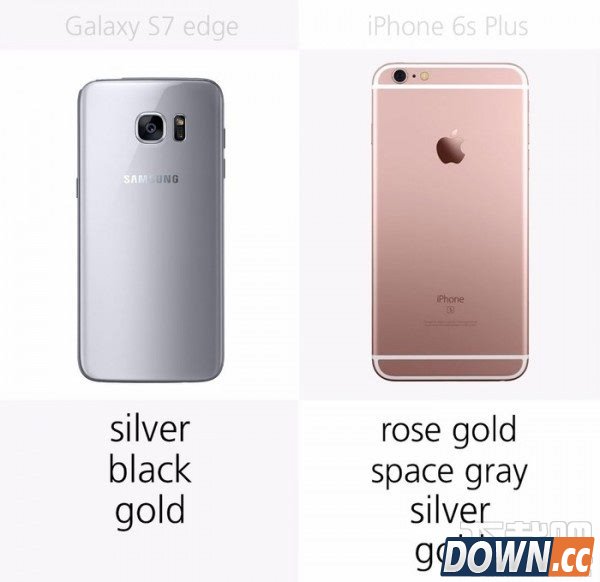 三星S7edge VSiPhone6SP