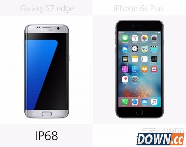 三星S7edge VSiPhone6SP