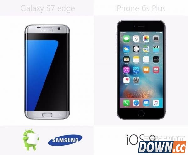 三星S7edge VSiPhone6SP
