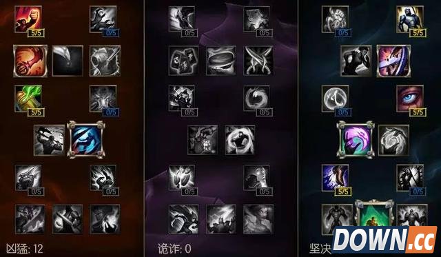 LOL6.5猪女天赋符文出装加点