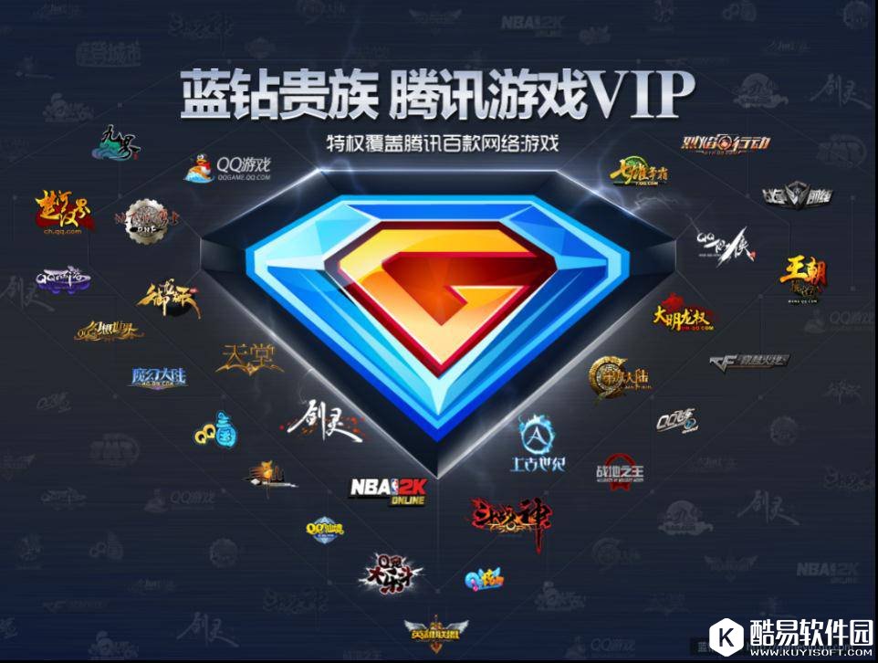 QQ蓝钻怎么取消自动续费