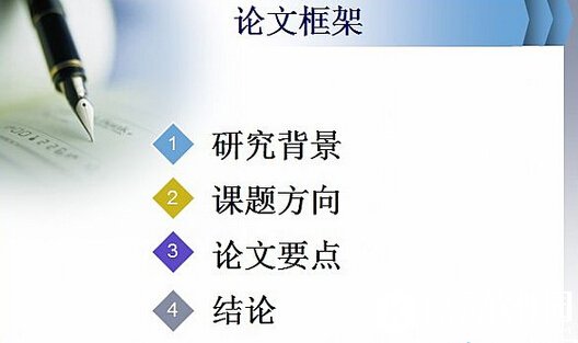 PPT的旁白怎么录制