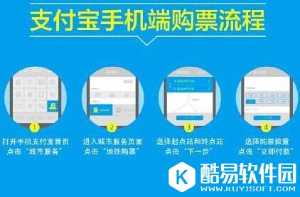 支付宝在哪里可以买地铁票