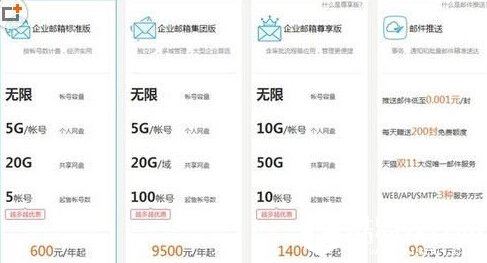 阿里云邮箱价格