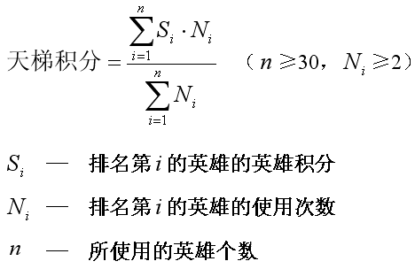 11天梯积分怎么算