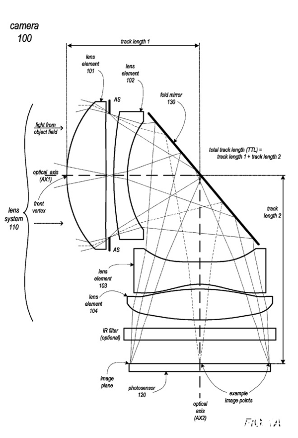 苹果新专利疑似泄漏iPhone7天机