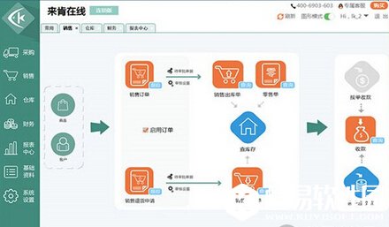来肯在线进销存软件 V1.5.1.5 官方正式版
