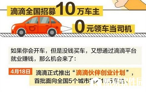 滴滴出行创业计划支持哪里