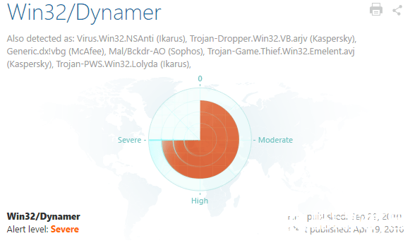 上帝的无奈 Win10上帝模式木马难清除
