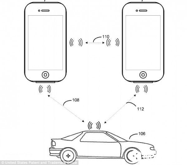 苹果申请新专利 iPhone能当车钥匙