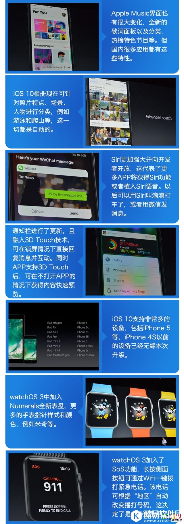 恶搞WWDC
