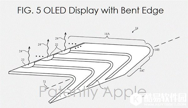 苹果可弯折柔性屏专利再曝光：除了iPhone8，其他产品也要“弯”