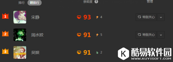 QQ空间亲密度是什么