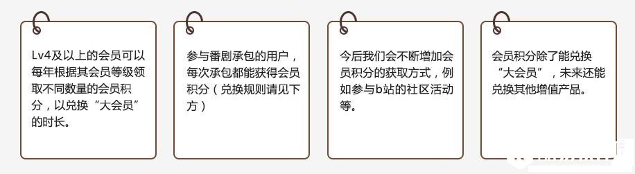 bilibili会员积分怎么得 b站刷会员积分方法