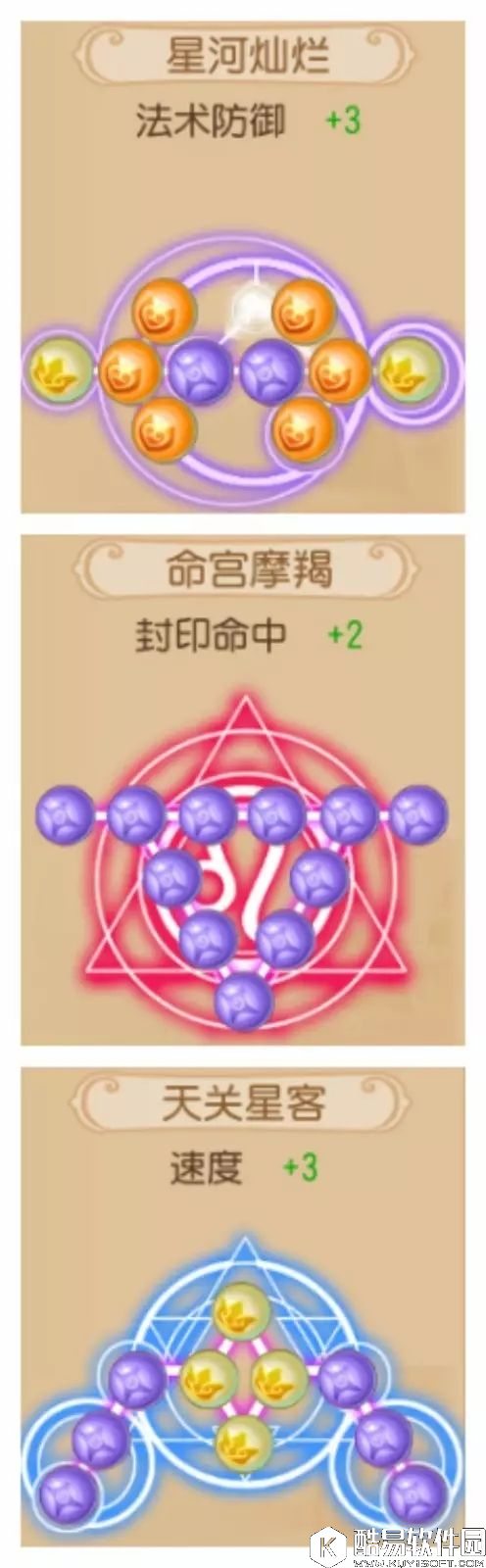 梦幻西游封系潜能果精品摆放图已经泄密